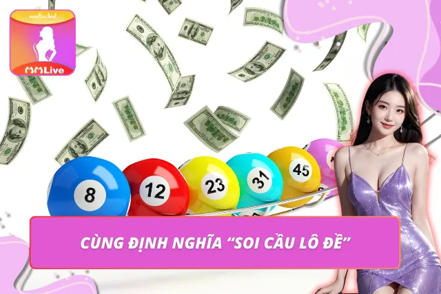 Soi Cầu Lô Đề Dễ Hiểu Nhất Cho Người Mới Phiên Bản 2026 Định nghĩa soi cầu lô đề?